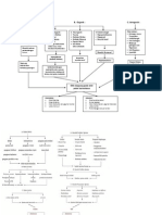 Pathway Infertilitas