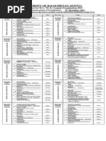 Download Balochistan University MAMSc Date Sheet 2014 by Shawn Parker SN192845985 doc pdf