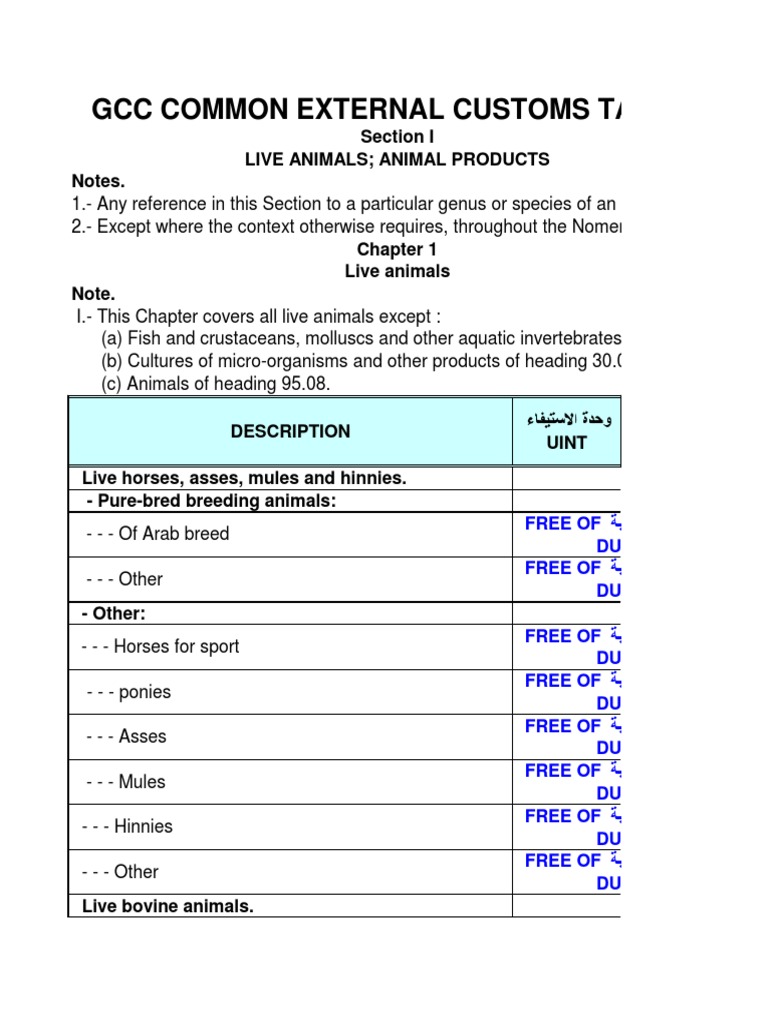 U A E-CustomsTariffs | PDF