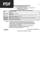 Date Sheet M_Tech Computer Sc_ & L_L_B_ Annual System December, 2013