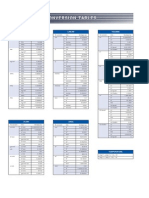 Conversion Tables.pdf
