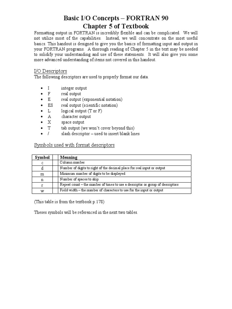 Basic I/O Concepts - FORTRAN 90 Chapter 5 of Textbook | PDF | Input ...