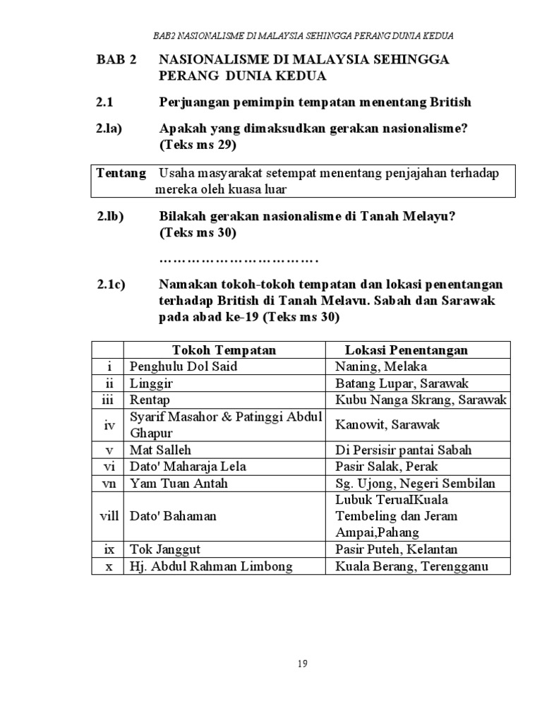 Nota Sejarah Tingkatan 5 Bab 2: NASIONALISME DI MALAYSIA 