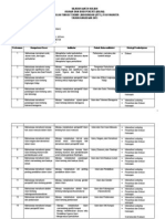 SILABUS 'AGAMA DAN BUDI PEKERTI (ISLAM)' STTLH 2013.docx