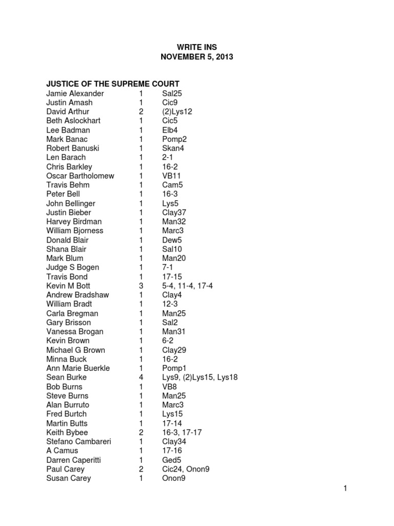 Dan Fitzpatrick, photo 2