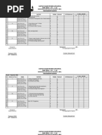 Daftar Hadir Pembina