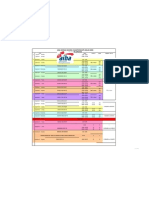 Rio WBCH 09 Revised Aiba Miloc Fpi