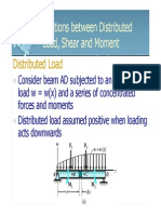 7.3 Relations Between Distributed Load, Shear and Moment 7.3 Relations Between Distributed Load, Shear and Moment