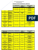 Clubs and Organizations - 2012-2013 - Spring 2013- Meeting Room and Location Chart-updated April 30 2013