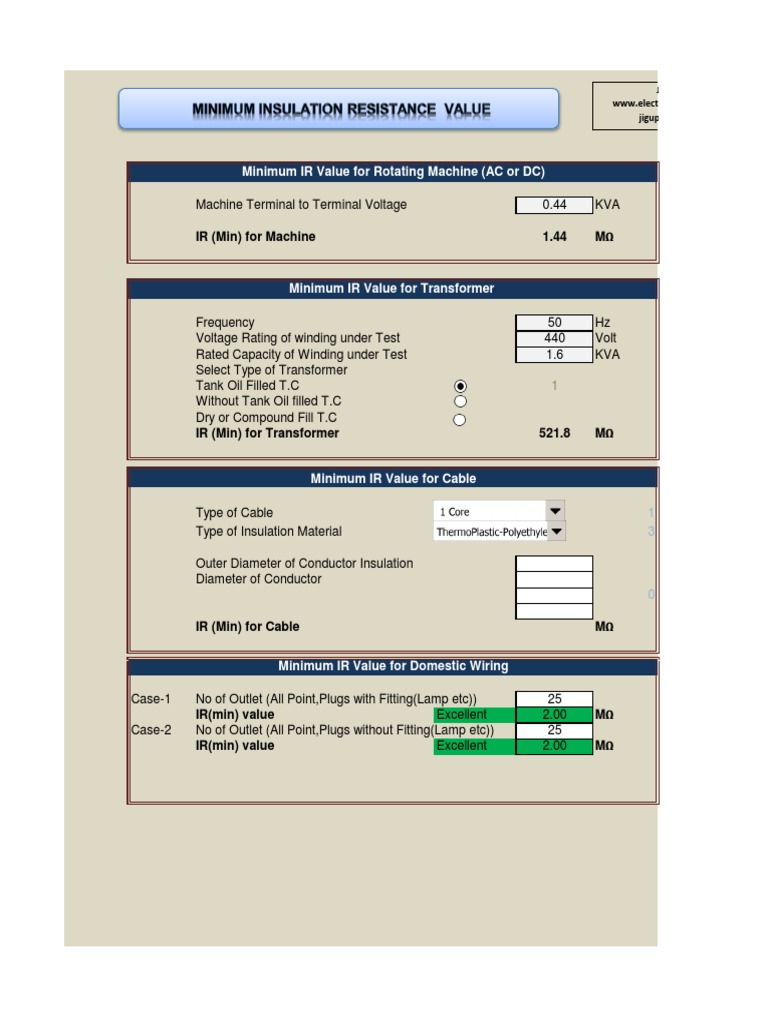 Insulation Resistance (10.6.13) | PDF | Transformer | Insulator ...