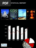 Download Annual Report 2008 by webmastersltda SN19291297 doc pdf