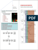 UV Vis Parte 1.PDF Espect Optica