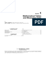 Math Table