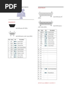 Pinout of Most Common Connectors