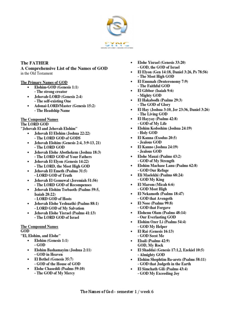 The Names of God Presentation | PDF