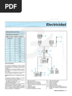 Download Manual de megane II - Electricidad by brayanhorvathrozas SN192943295 doc pdf
