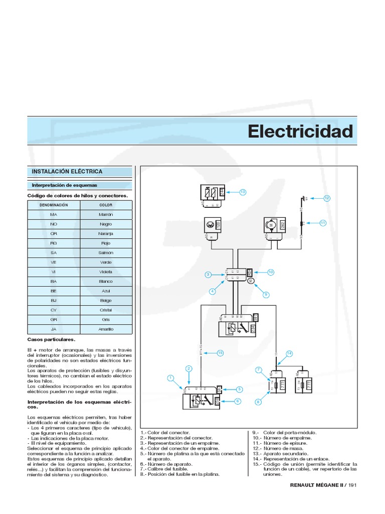 Electrico