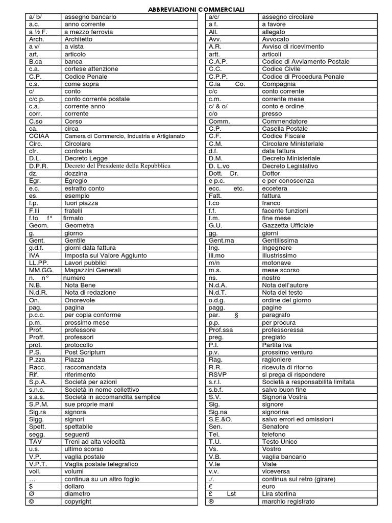 Abbreviazioni commerciali
