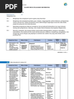 Silabus Matematika SMP Kelas Vii