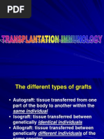 Transplantation Immunology