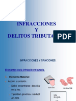 Delitos Tributarios