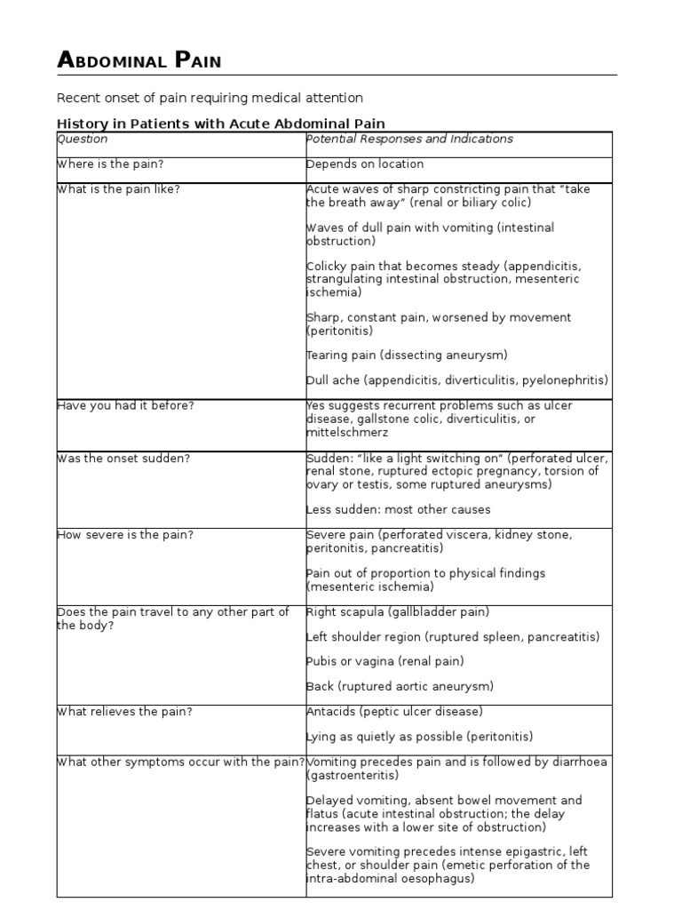severe colicky abdominal pain