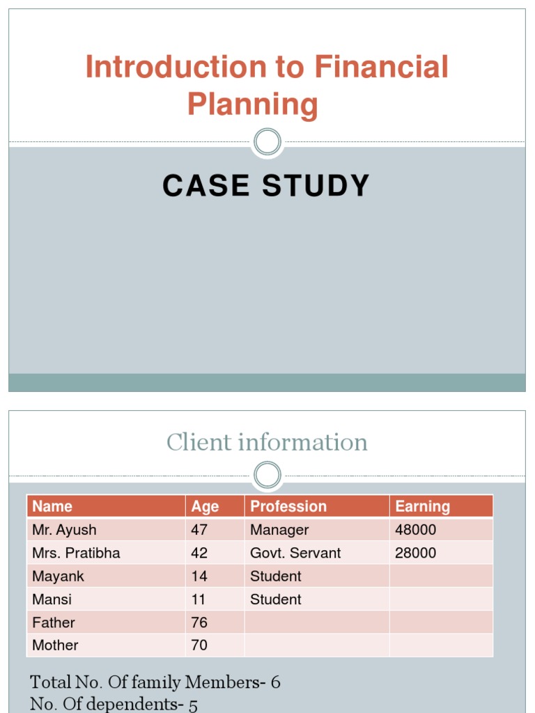 financial planning case study with solution india