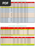 Jadual Kuliah Sem II 2013 2014 Versi WEB