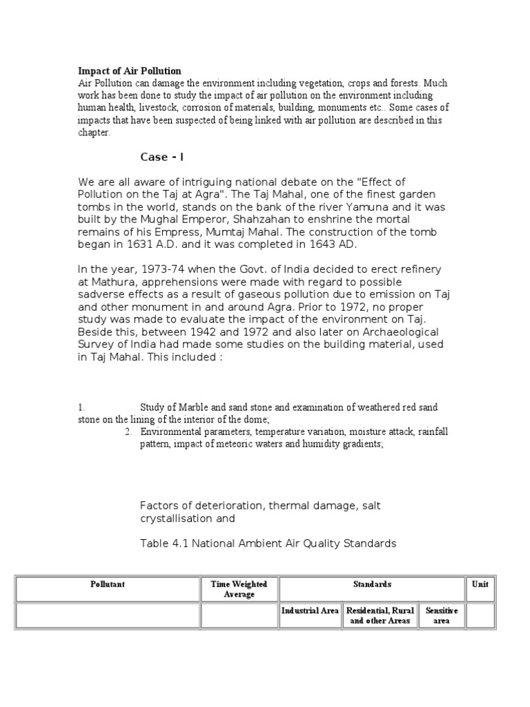 Air Pollution's Threat to the Taj | PDF | Pollution | Air Pollution
