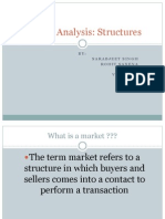 Market Structures Analysis