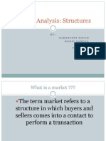 8market Analysis (Rohit Saby)