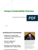 GT Campus Sustainability Overview