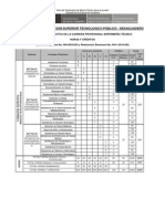 Itinerario ENFERMERIA