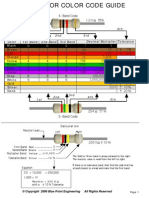 Resistor Chart