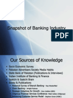 Snapshot of Banking Industry