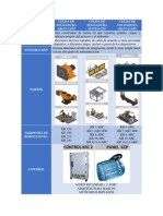 CELDA ROBOTIZADA ROBUSTEZ MODULAR INTEGRACIÓN