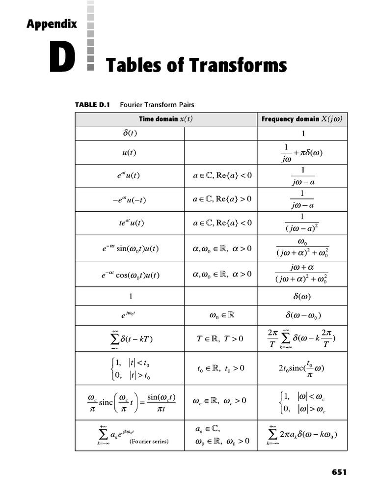 Symbolab Transformada De Fourier Tabla