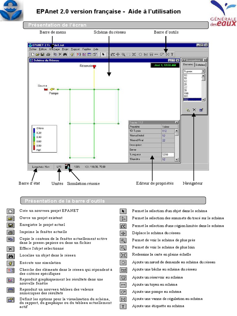 Epanet FR Rapidement | PDF | Simulation | Soupape