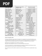 Download Power Consumption Table by Xihuitl61 SN19312315 doc pdf