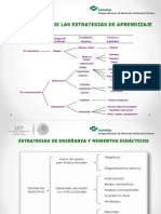 B. ESQUEMA DE ESTRATEGIAS E-A PDF