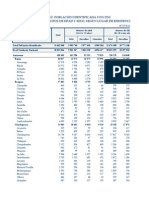 PERÚ, POBLACIÓN IDENTIFICADA CON DNI POR GRANDES GRUPOS DE EDAD Y SEXO, SEGÚN LUGAR DE RESIDENCIA - JUN 2013