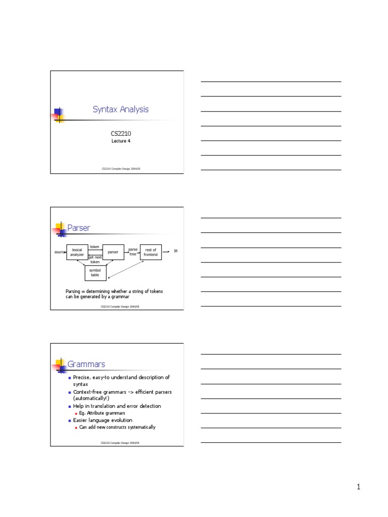 Compiler Design: Syntax Analysis Basics | PDF