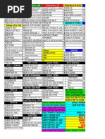 2006 Franklin Co Script Sheet