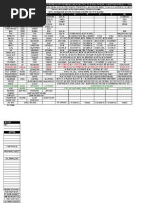 2006 Nascar Cheat Sheet