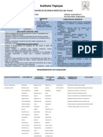 Planeacion 2do.parcial Fisica III Ago-dic