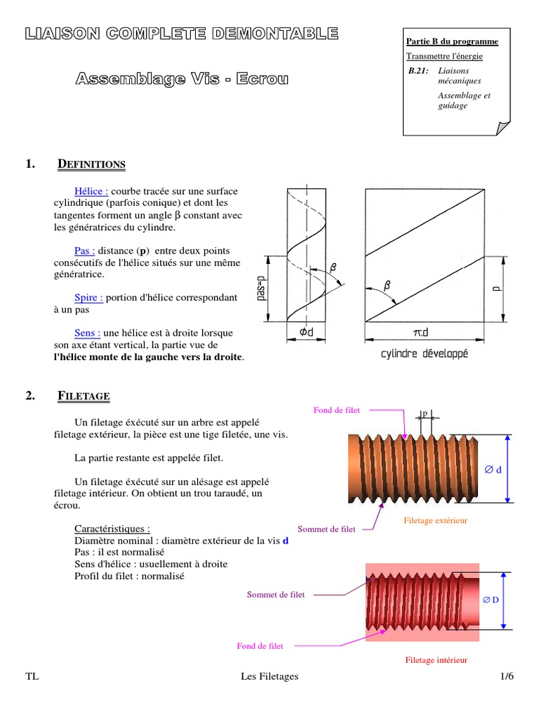 caract-ristiques-des-filetages-techniques-pdf-vis-de-fixation-machine