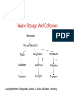  Collection solid waste