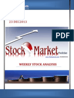 Weekly Stock Weekly Stock Analysis Analysis
