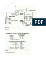 Ducting for Printout