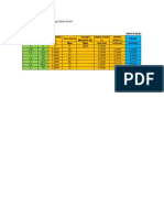 ANSYS MISO_Engineering to True Stress